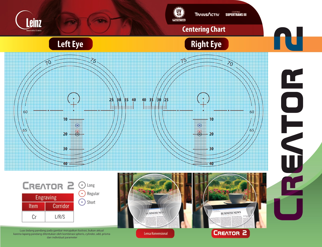 LENSA CREATOR 2