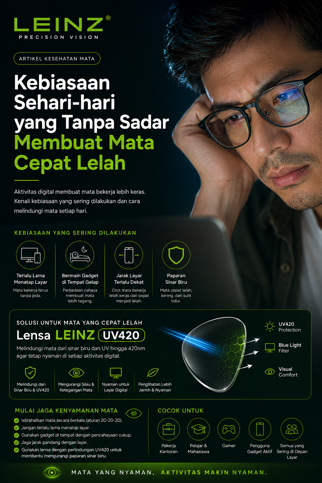 Kebiasaan Sehari-hari yang membuat mata cepat lelah