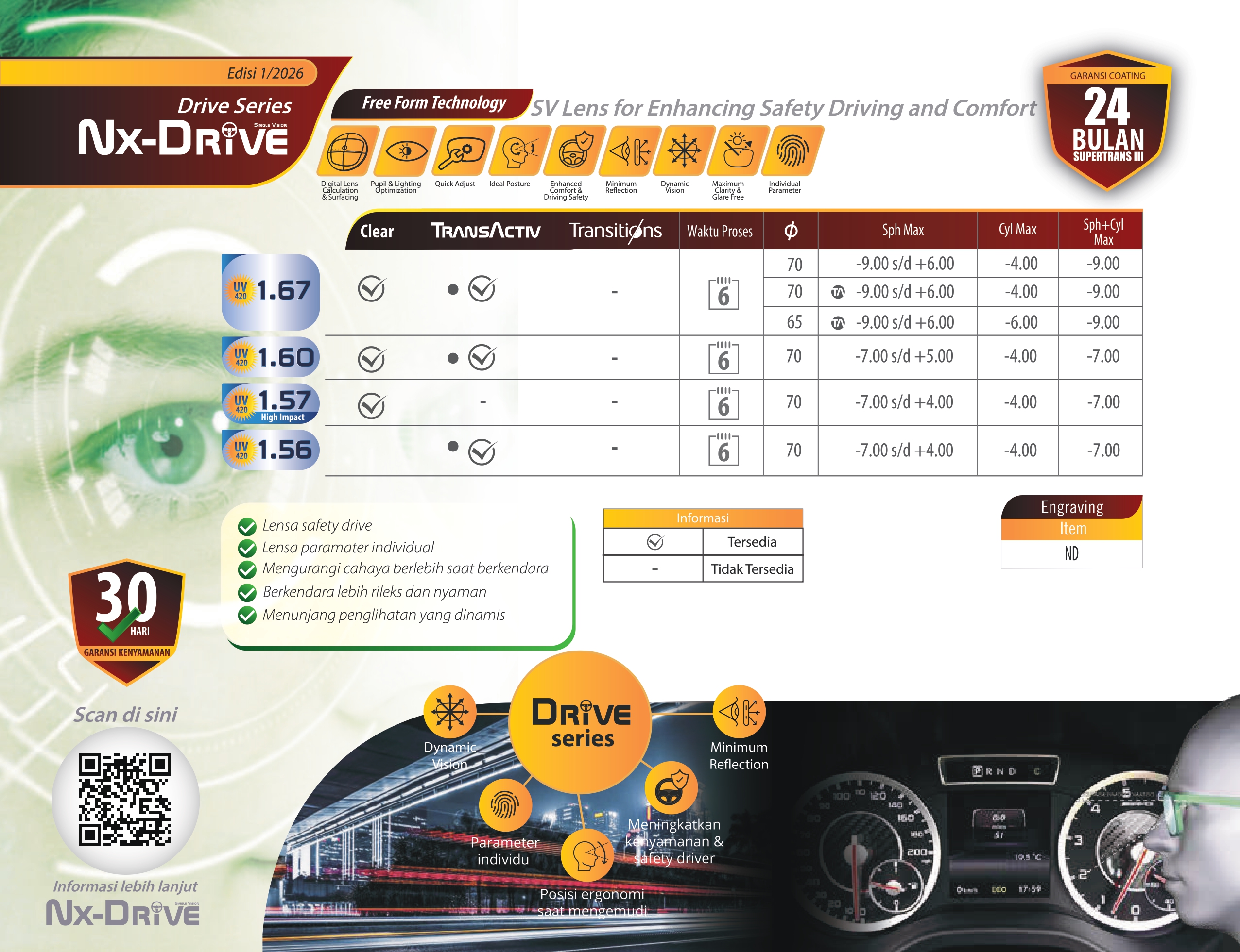 NX-DRIVE