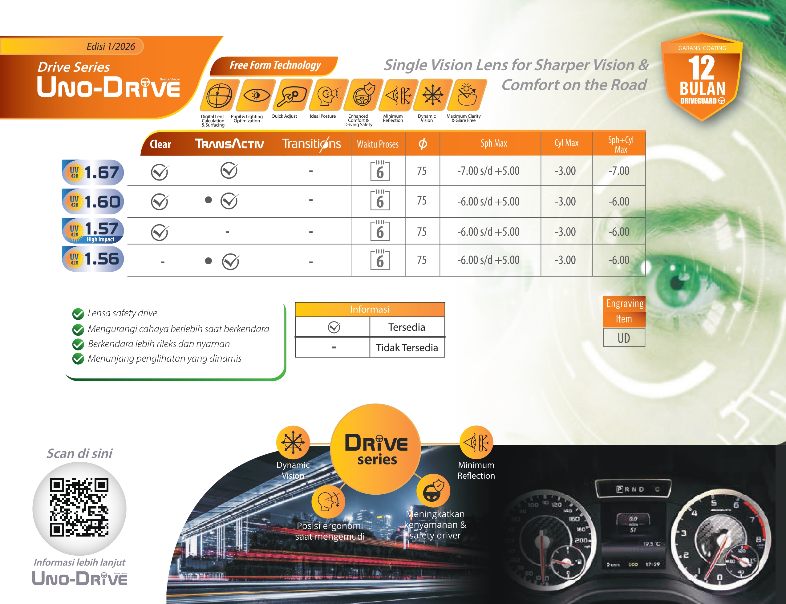 UNO DRIVE